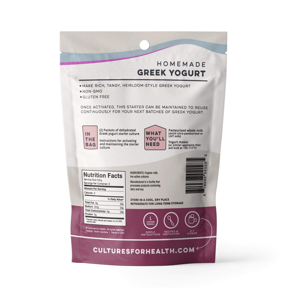 Homemade Greek Yogurt Nutrition Facts