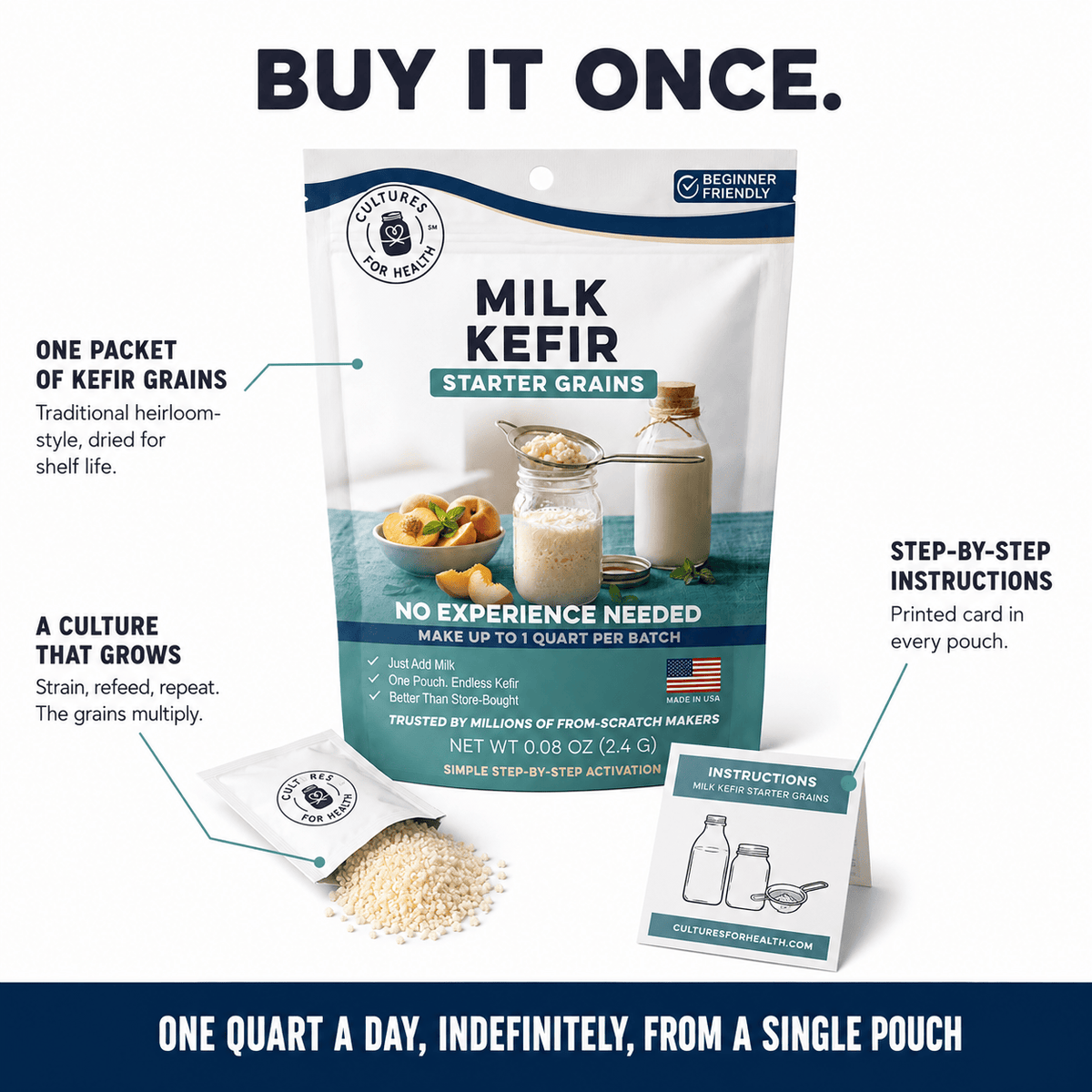 Kefir Milk Kefir Grains