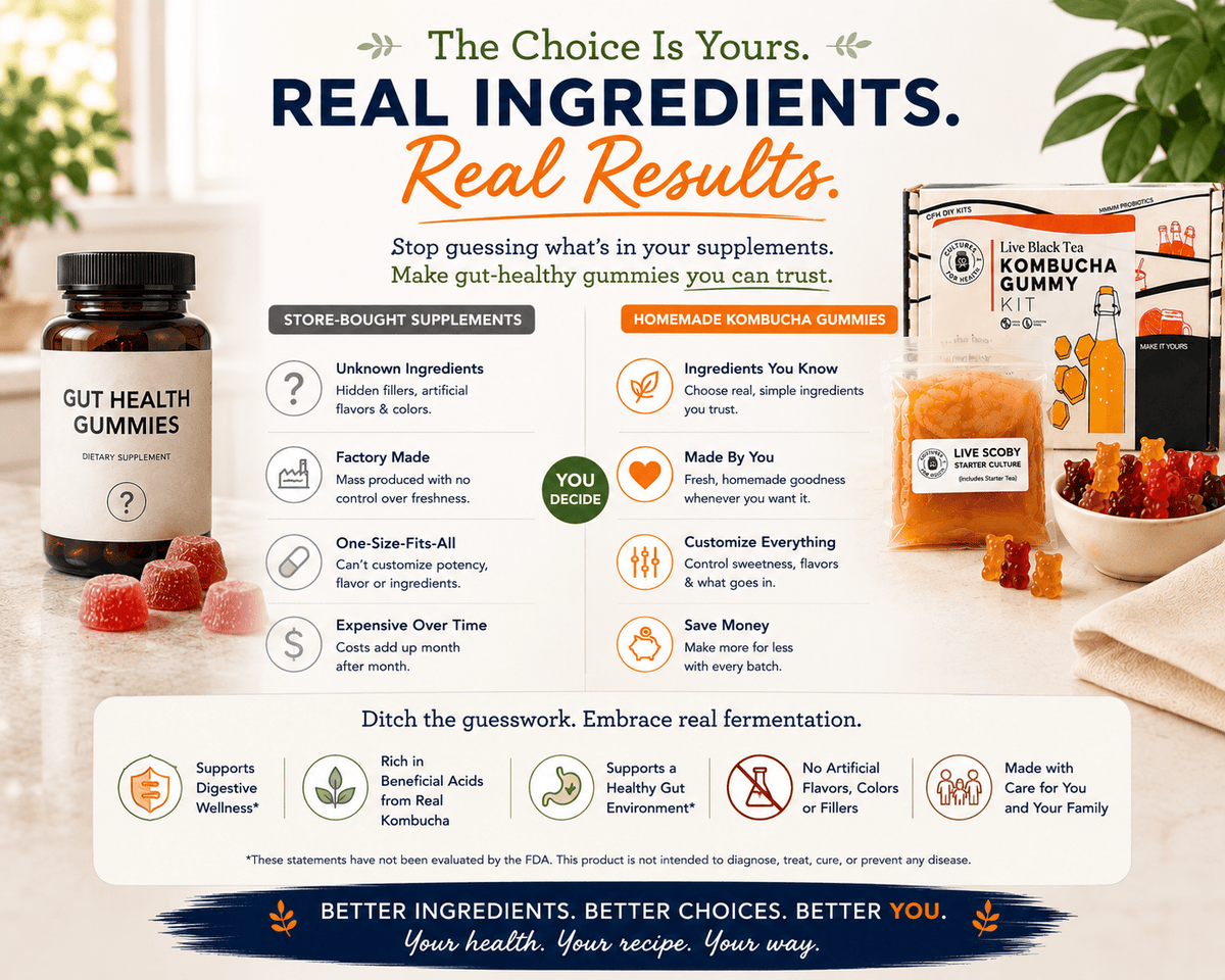 Kombucha Live Black Tea Kombucha Gummy Kit | Make Real Homemade Gummies From Scratch
