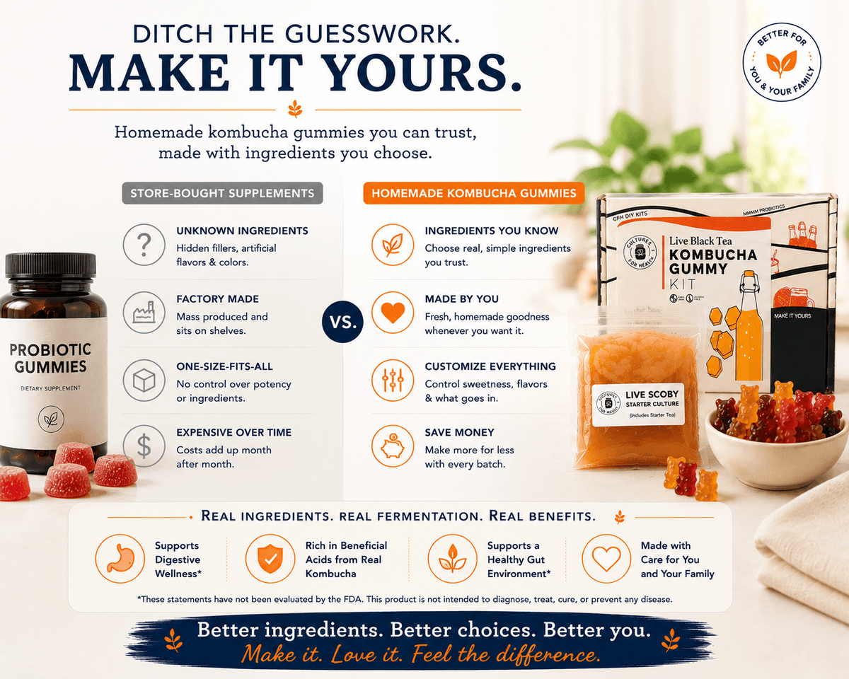 Kombucha Live Black Tea Kombucha Gummy Kit | Make Real Homemade Gummies From Scratch