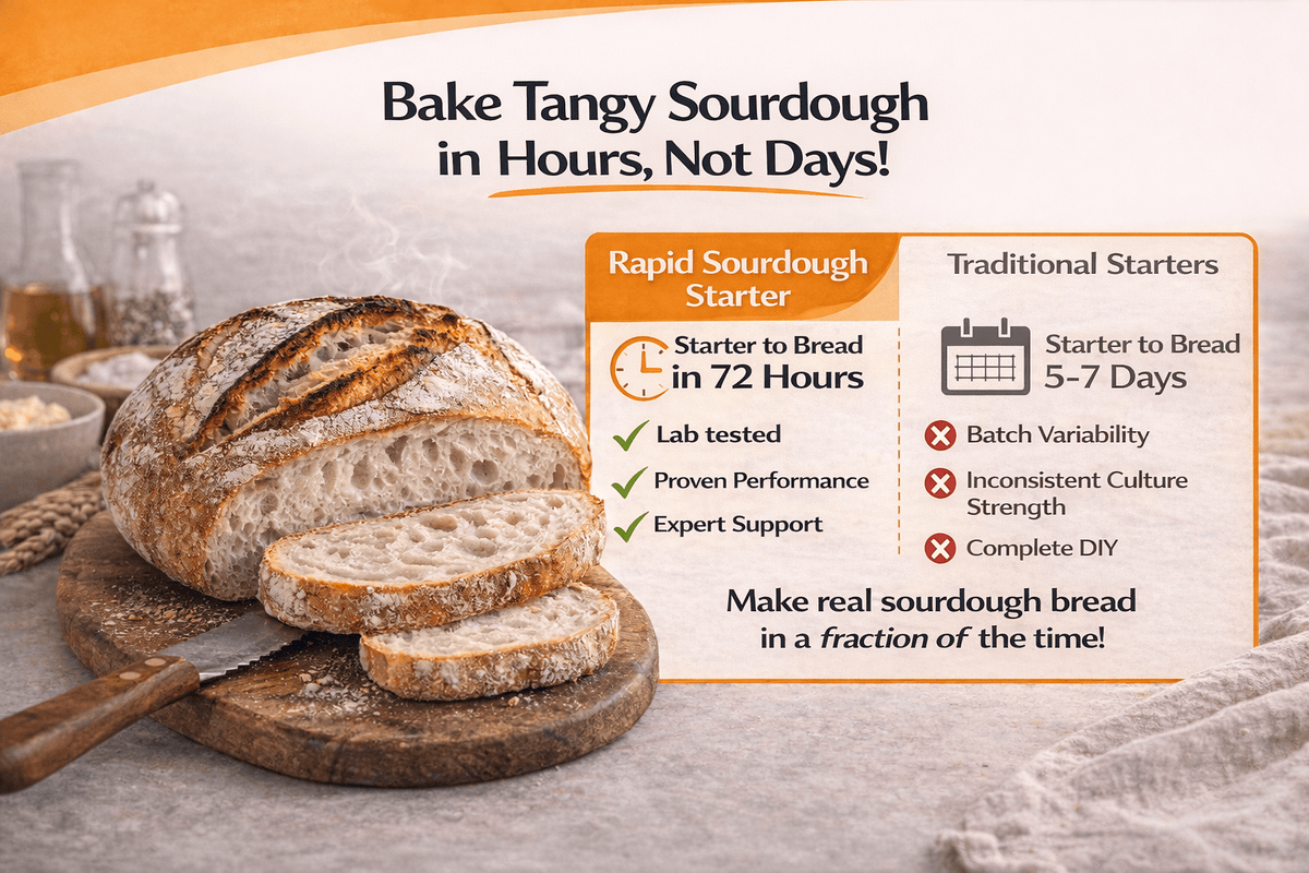 Sourdough Rapid Sourdough Starter