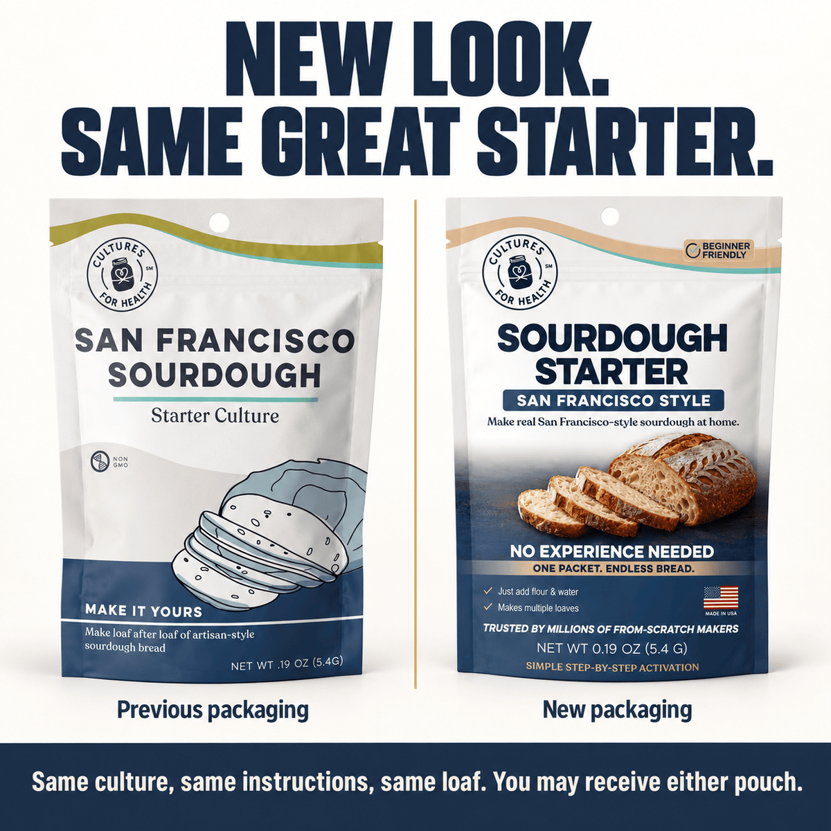 Sourdough Sourdough Starter Culture: San Francisco Style